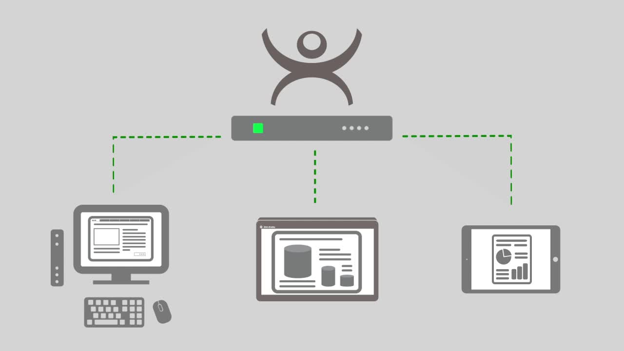 Descubra el valor del software ThinManager